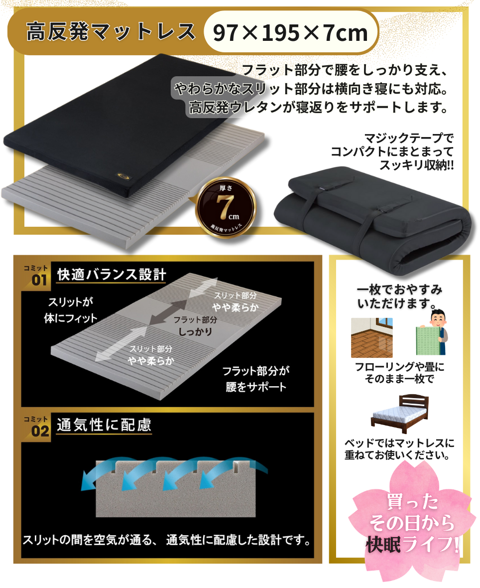 特典・来場メリット